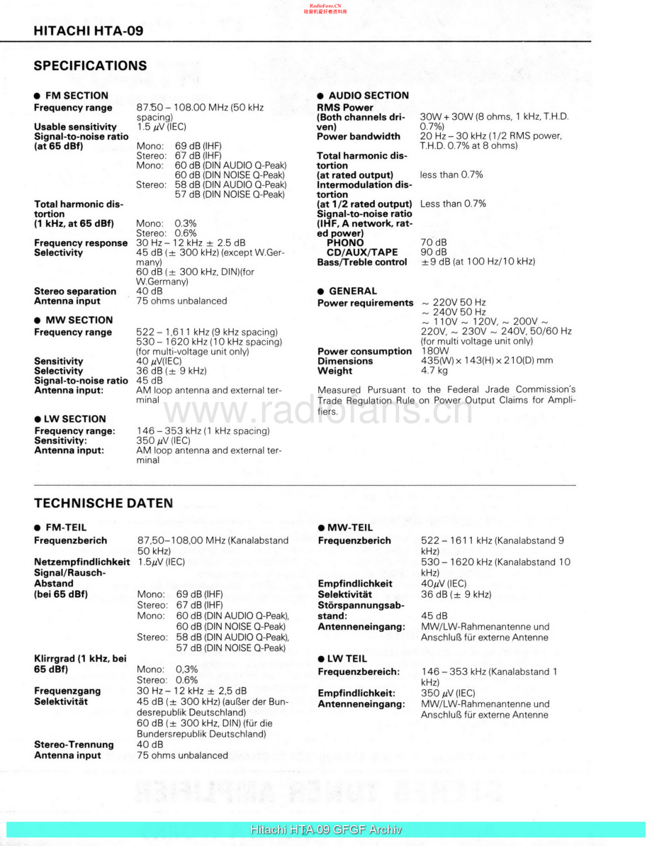 Hitachi-HTA09-rec-sm 维修电路原理图.pdf_第2页