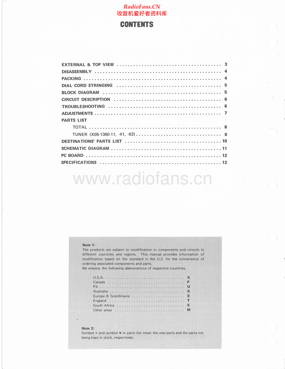 Kenwood-KT5300-tun-sm 维修电路原理图.pdf_第2页