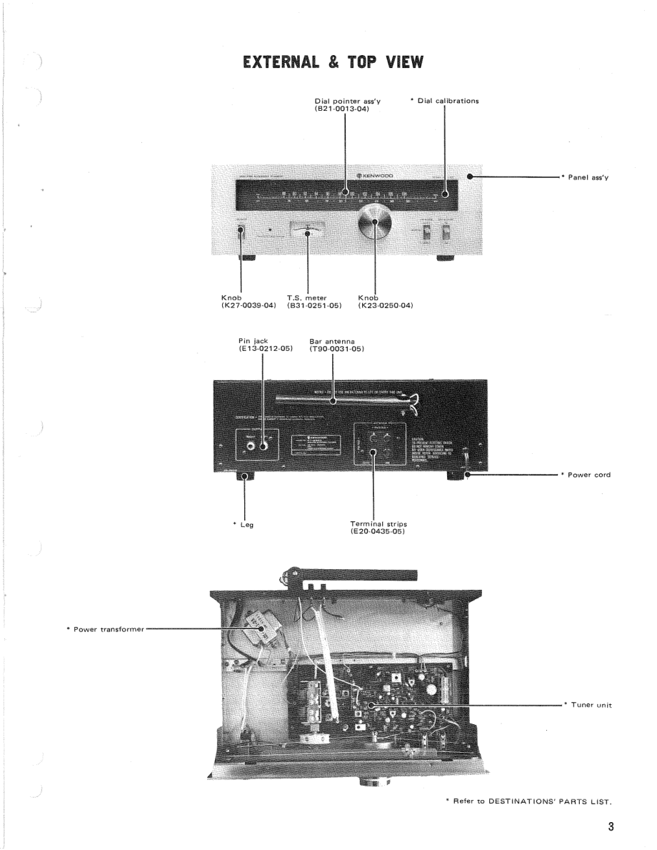 Kenwood-KT5300-tun-sm 维修电路原理图.pdf_第3页