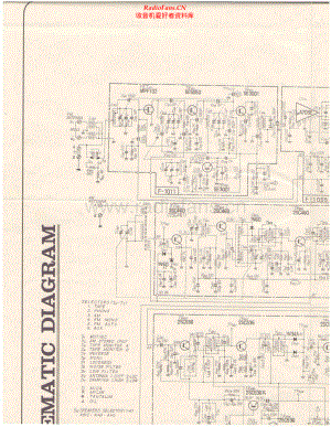 Sansui-5000-rec-sch 维修电路原理图.pdf