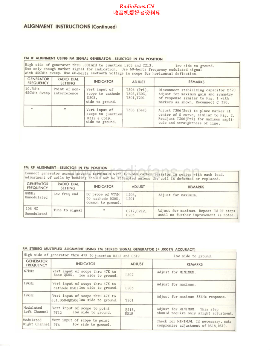 HHScott-357B-rec-sm 维修电路原理图.pdf_第2页