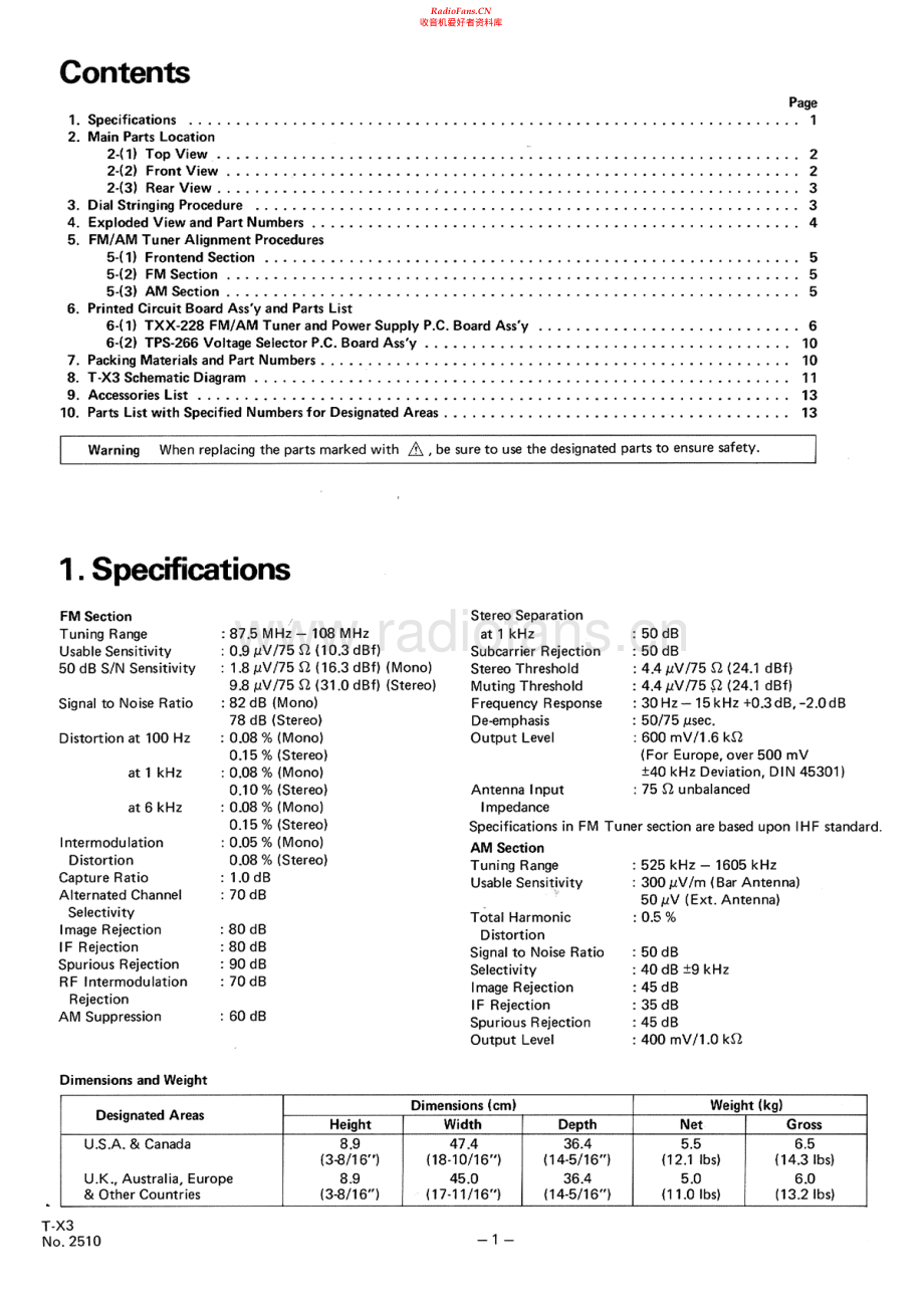 JVC-TX3-tun-sm 维修电路原理图.pdf_第2页