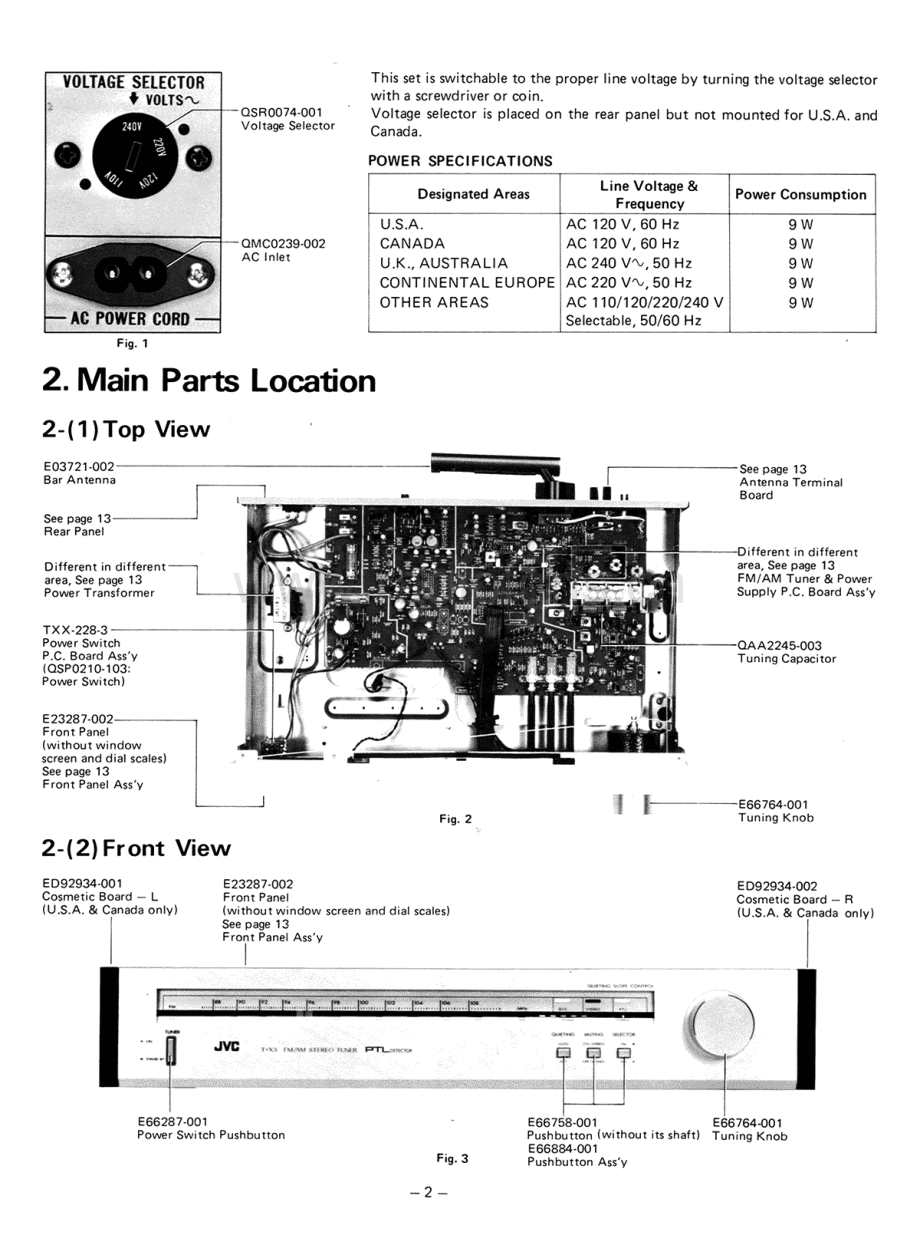 JVC-TX3-tun-sm 维修电路原理图.pdf_第3页