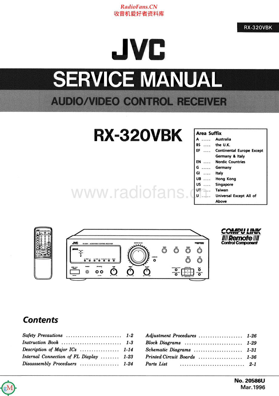 JVC-RX320VBK-rec-sm 维修电路原理图.pdf_第1页