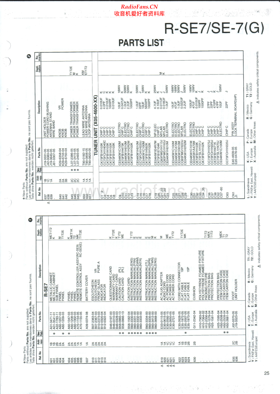 Kenwood-RSE7-rec-sm 维修电路原理图.pdf_第2页