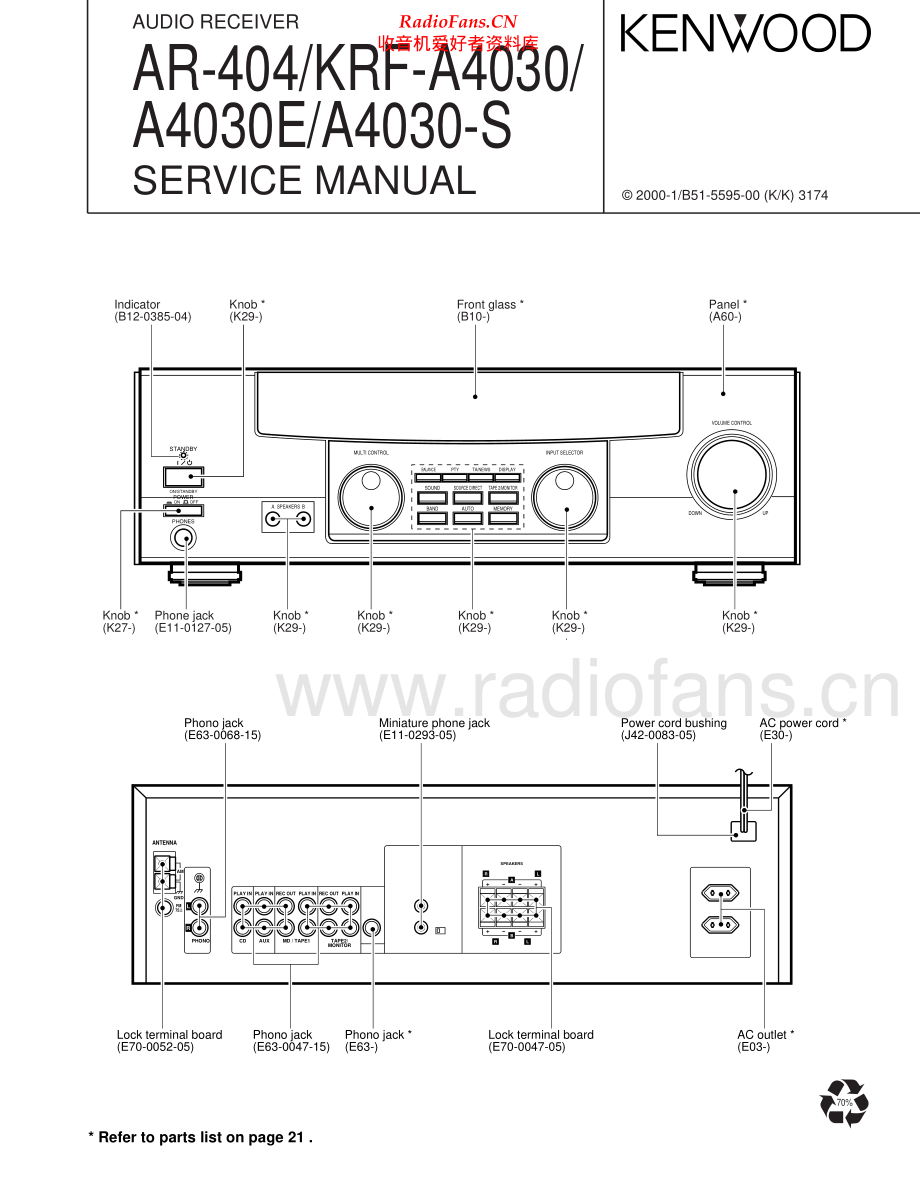 Kenwood-A4030E-rec-sm 维修电路原理图.pdf_第1页