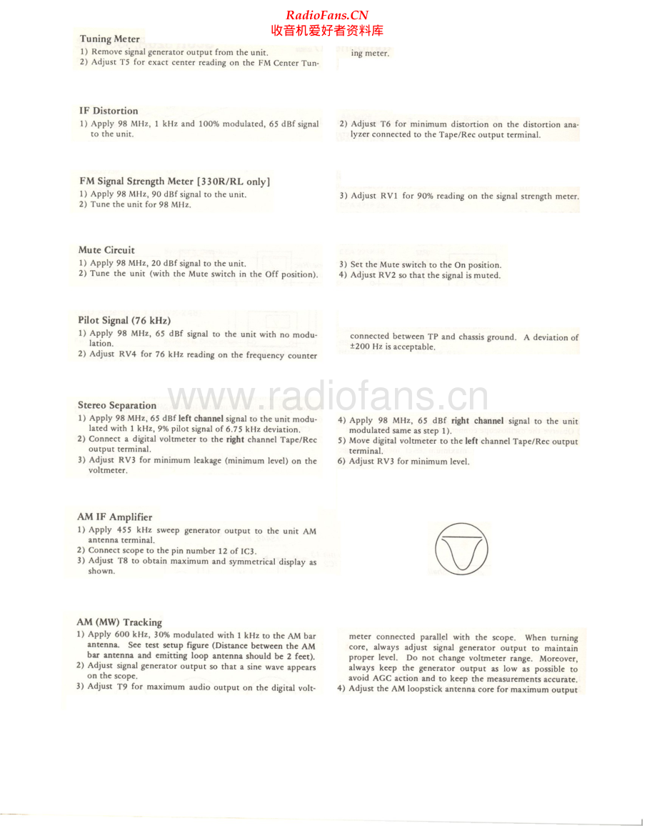 HHScott-320R-rec-sm 维修电路原理图.pdf_第2页