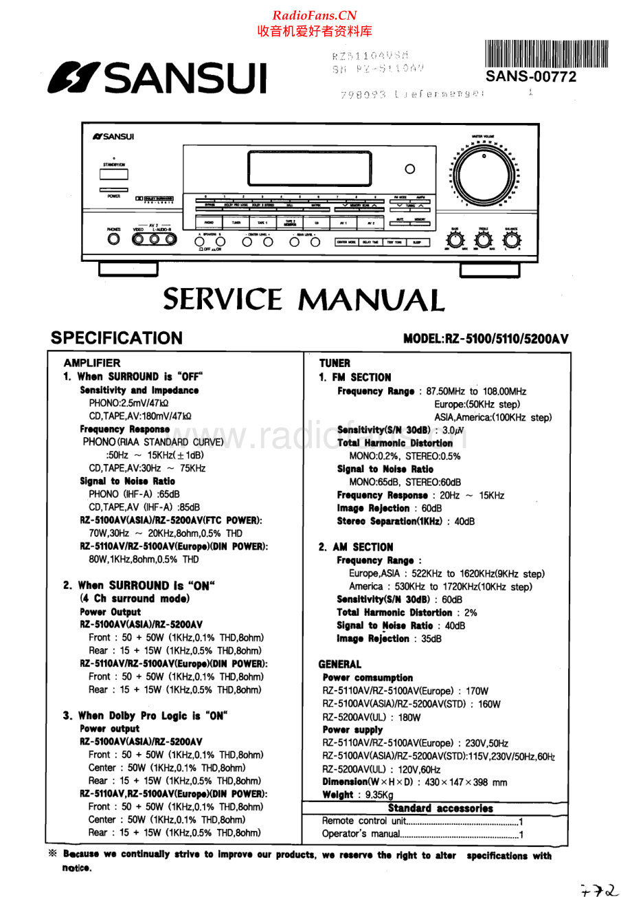 Sansui-RZ5100-rec-sm 维修电路原理图.pdf_第1页