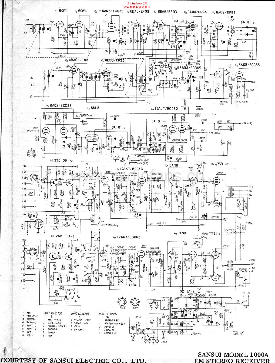 Sansui-1000A-rec-sch 维修电路原理图.pdf_第1页