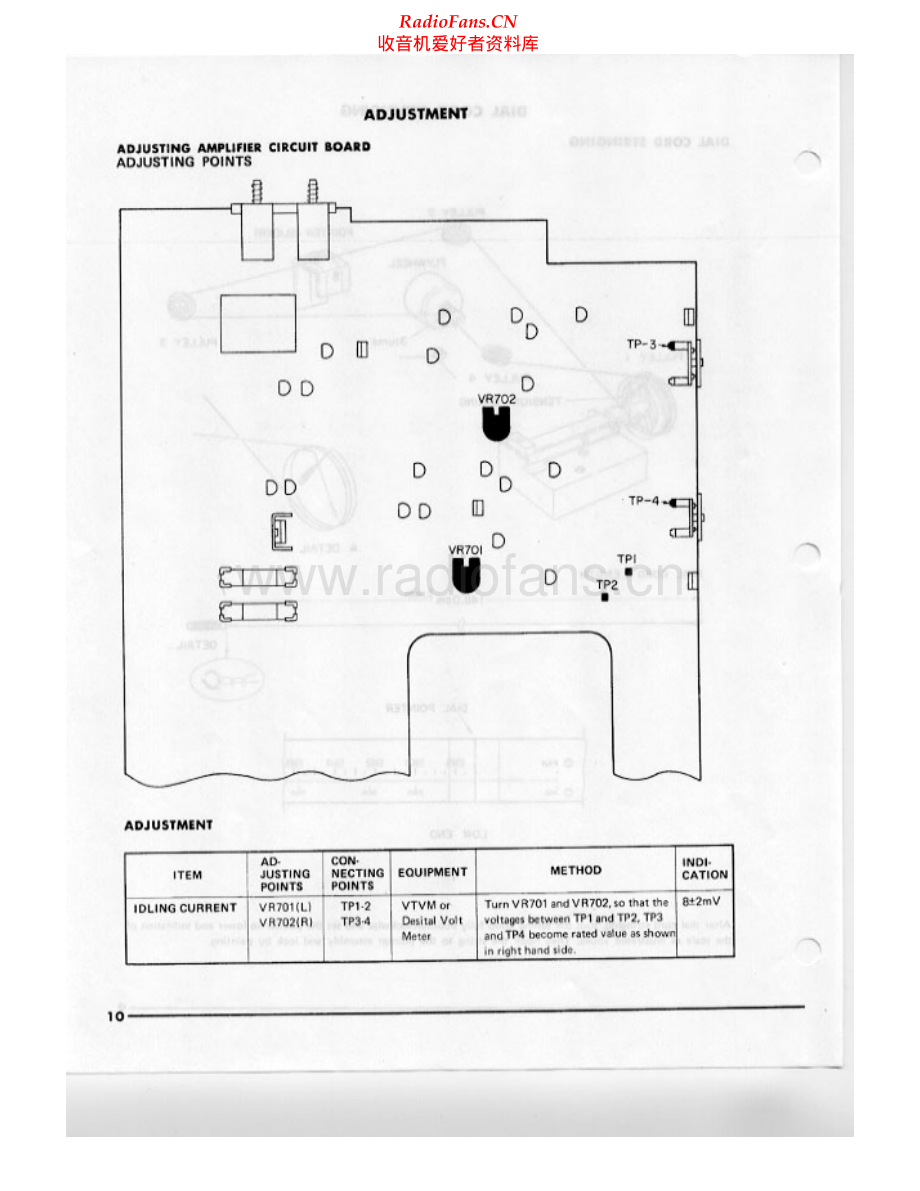 Yamaha-CR620S-rec-adj 维修电路原理图.pdf_第1页