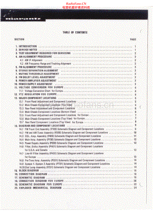 Marantz-2252-rec-sm 维修电路原理图.pdf