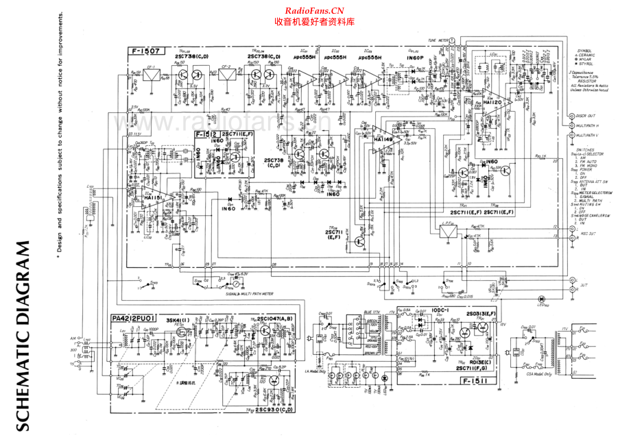 Sansui-TU7700-tun-sch 维修电路原理图.pdf_第1页