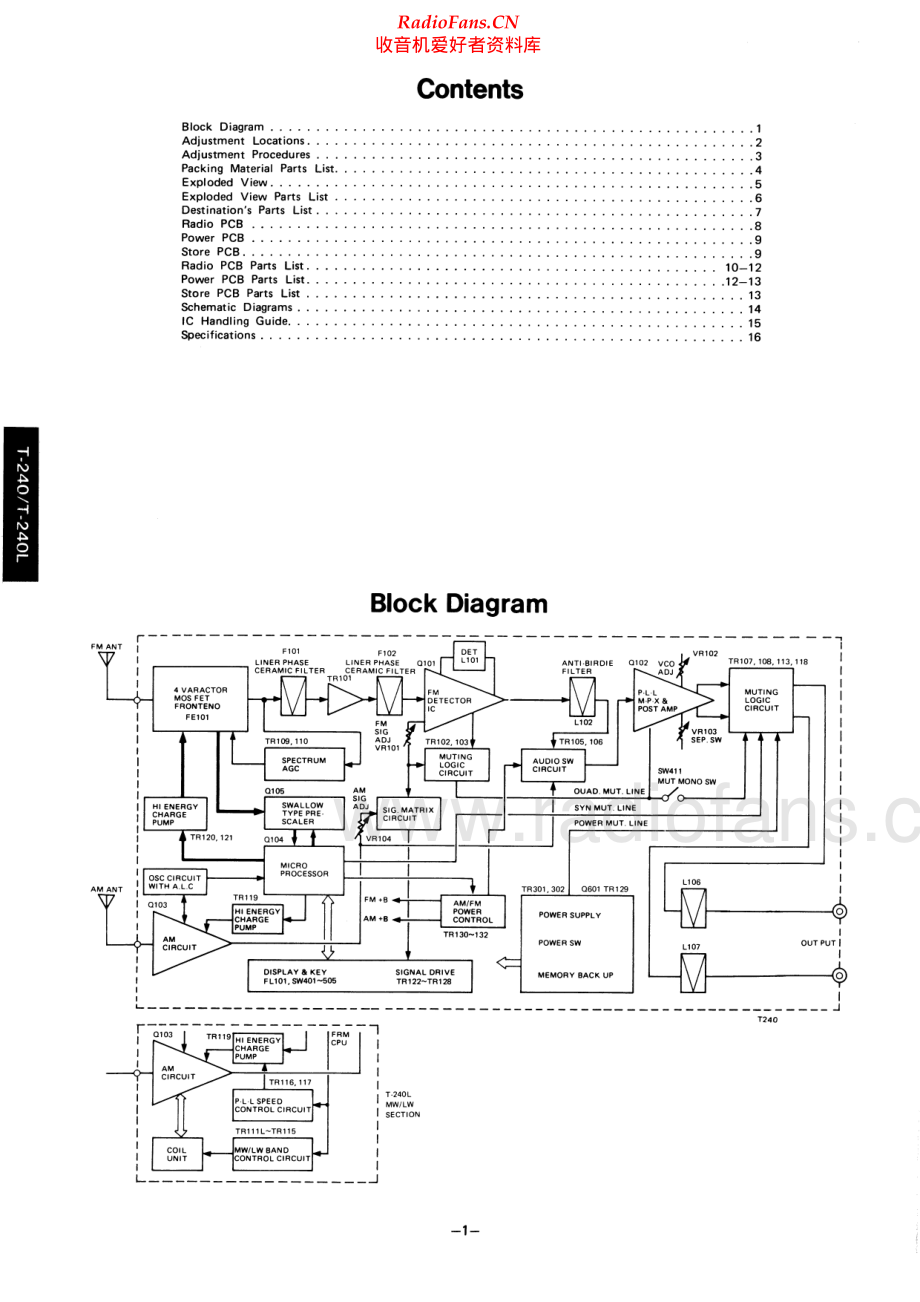 Luxman-T240-tun-sm 维修电路原理图.pdf_第2页