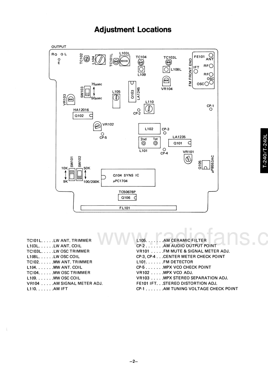 Luxman-T240-tun-sm 维修电路原理图.pdf_第3页