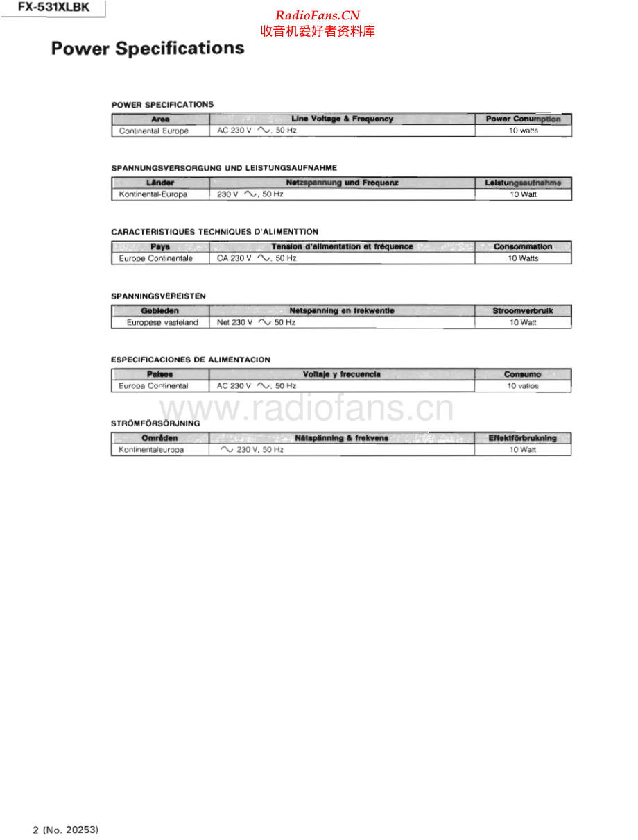 JVC-FX531XLBK-tun-sm 维修电路原理图.pdf_第2页