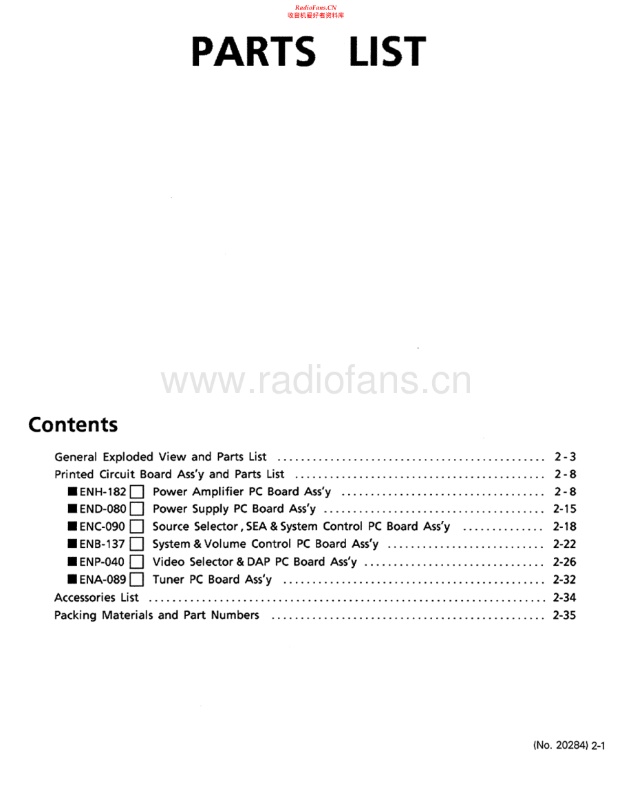 JVC-RX1050VTN-rec-pl 维修电路原理图.pdf_第1页
