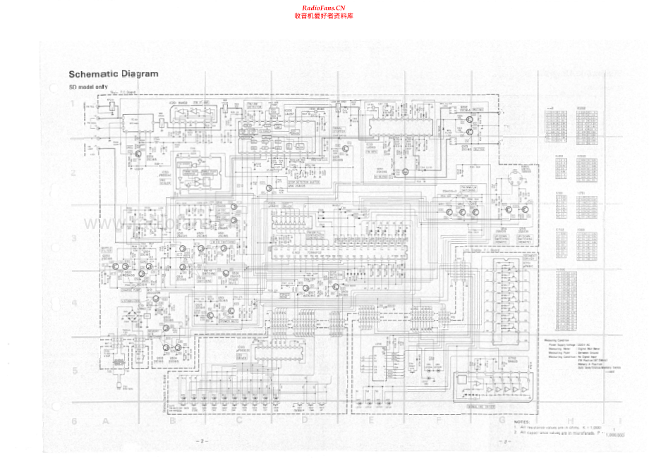 Luxman-T100-tun-sm 维修电路原理图.pdf_第2页