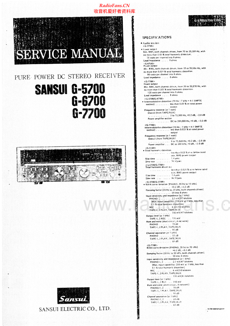 Sansui-G6700-rec-sm 维修电路原理图.pdf_第1页