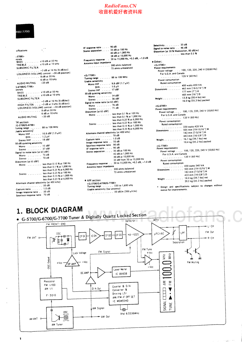 Sansui-G6700-rec-sm 维修电路原理图.pdf_第2页