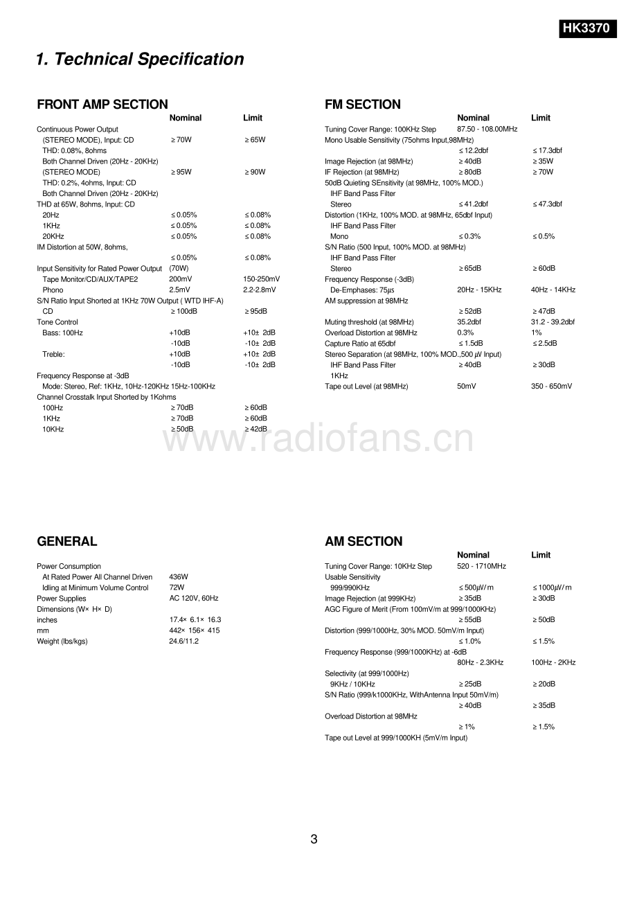 HarmanKardon-HK3370-rec-sm1维修电路原理图.pdf_第2页