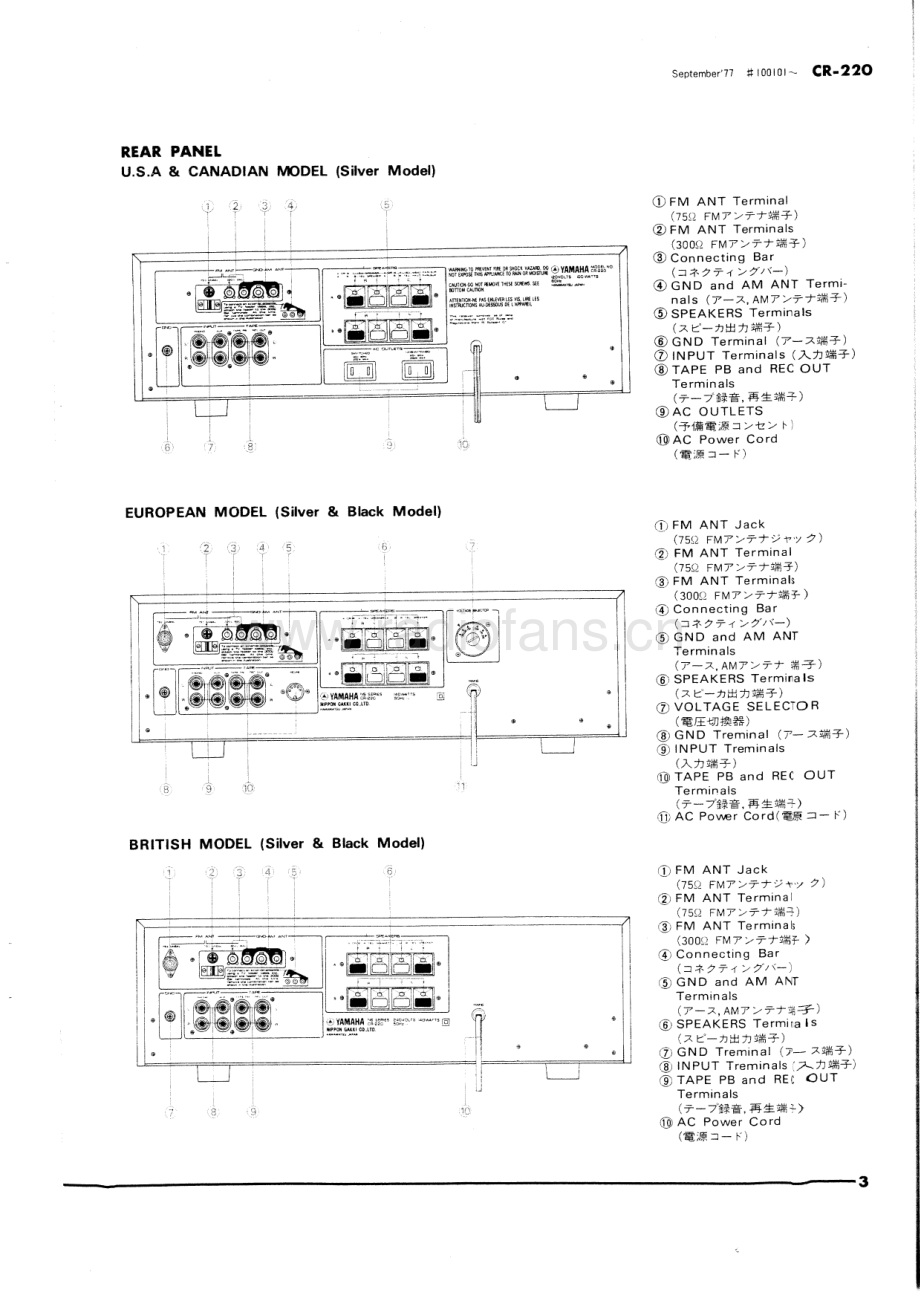 Yamaha-CR220-rec-sm 维修电路原理图.pdf_第3页