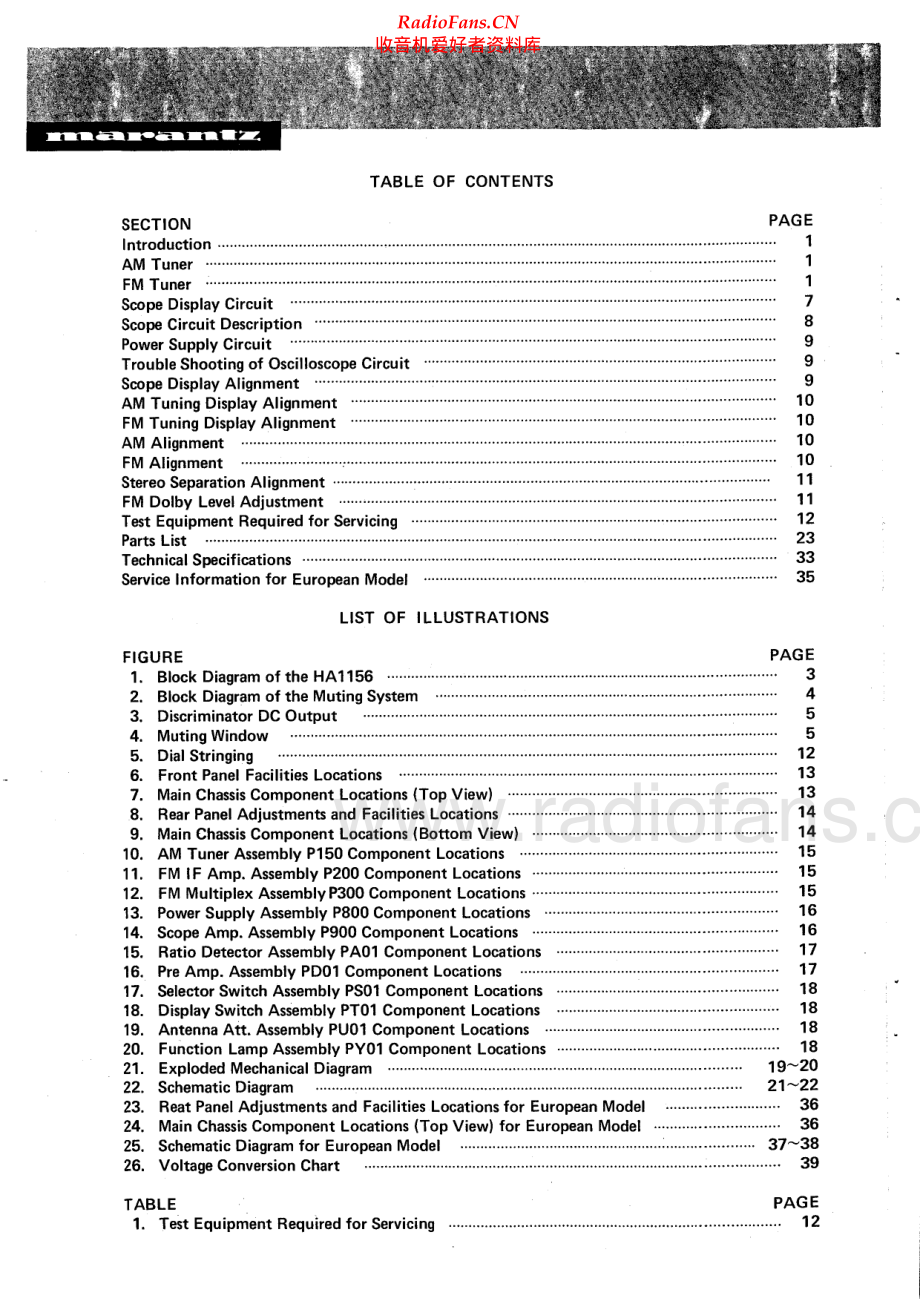 Marantz-150-tun-sm 维修电路原理图.pdf_第2页