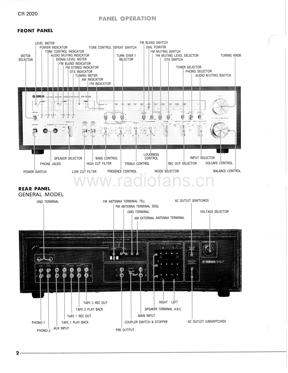 Yamaha-CR2020-rec-sm 维修电路原理图.pdf_第3页