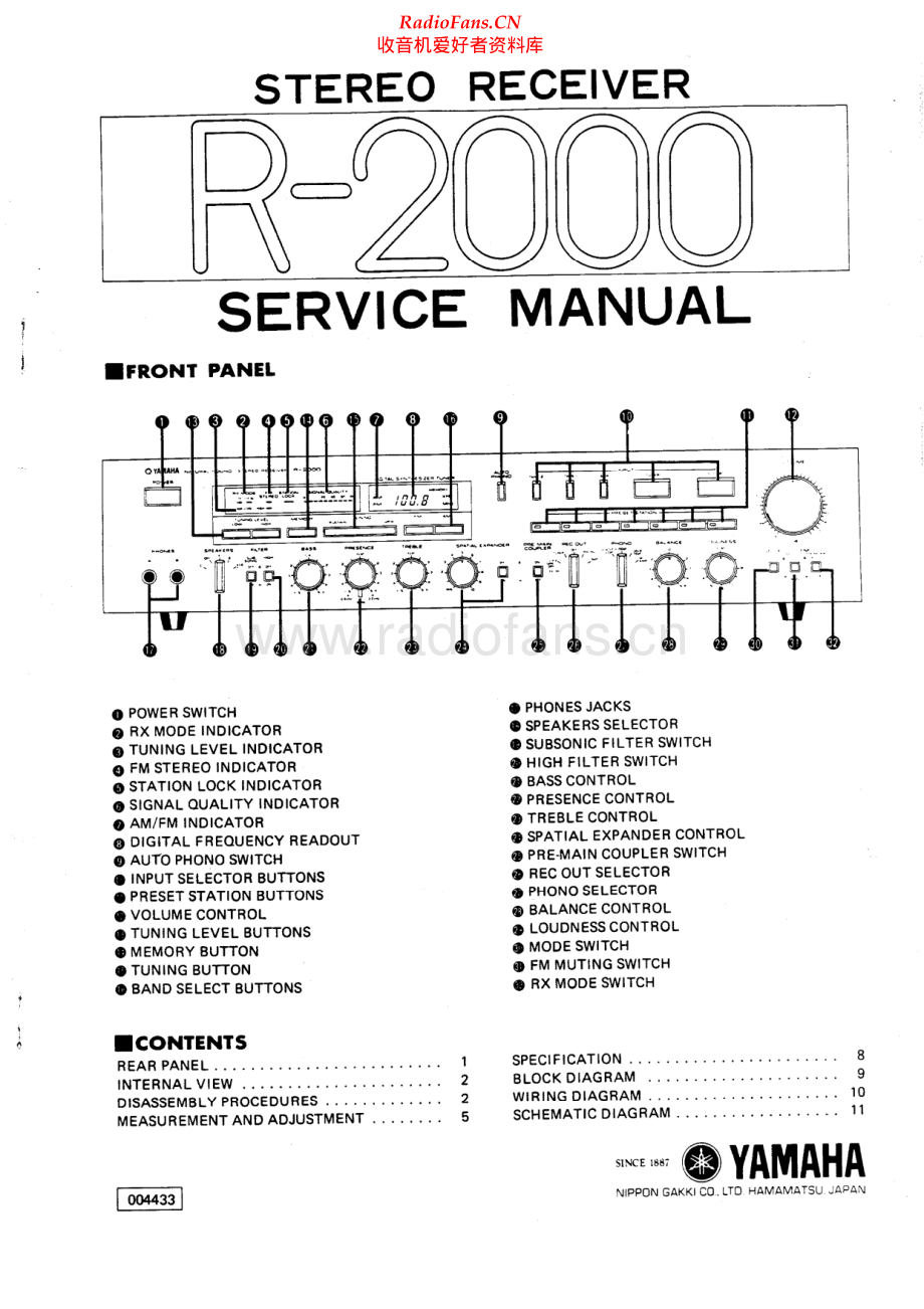Yamaha-R2000-rec-sm 维修电路原理图.pdf_第1页