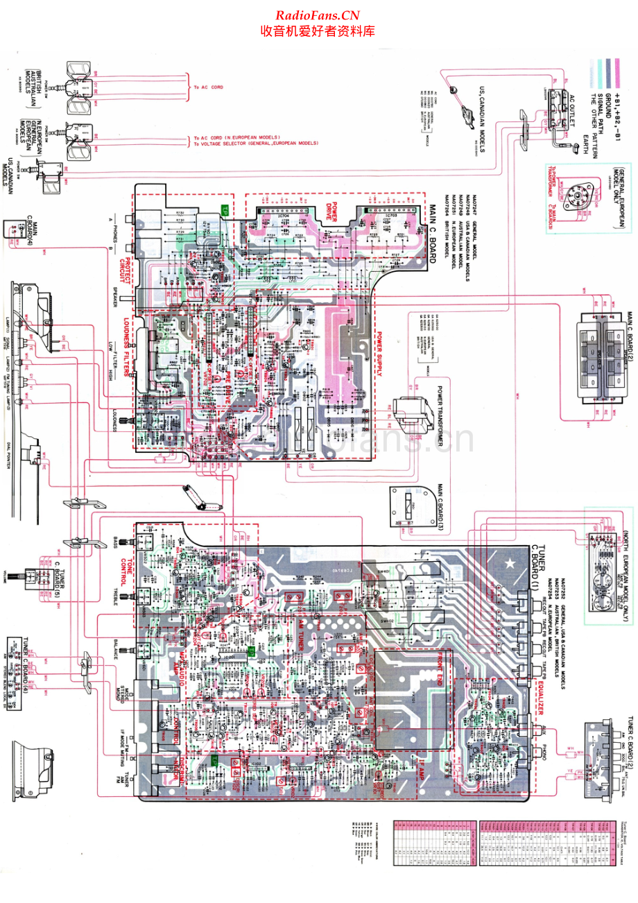 Yamaha-CR640-rec-sch 维修电路原理图.pdf_第1页