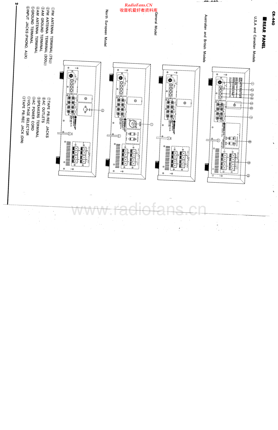 Yamaha-CR440-rec-sm 维修电路原理图.pdf_第2页