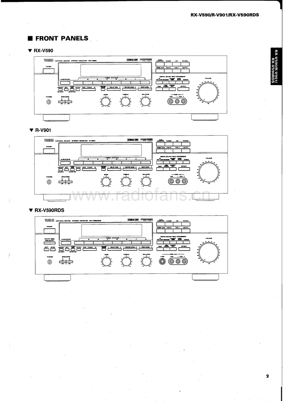 Yamaha-RXV590RDS-rec-sm 维修电路原理图.pdf_第3页