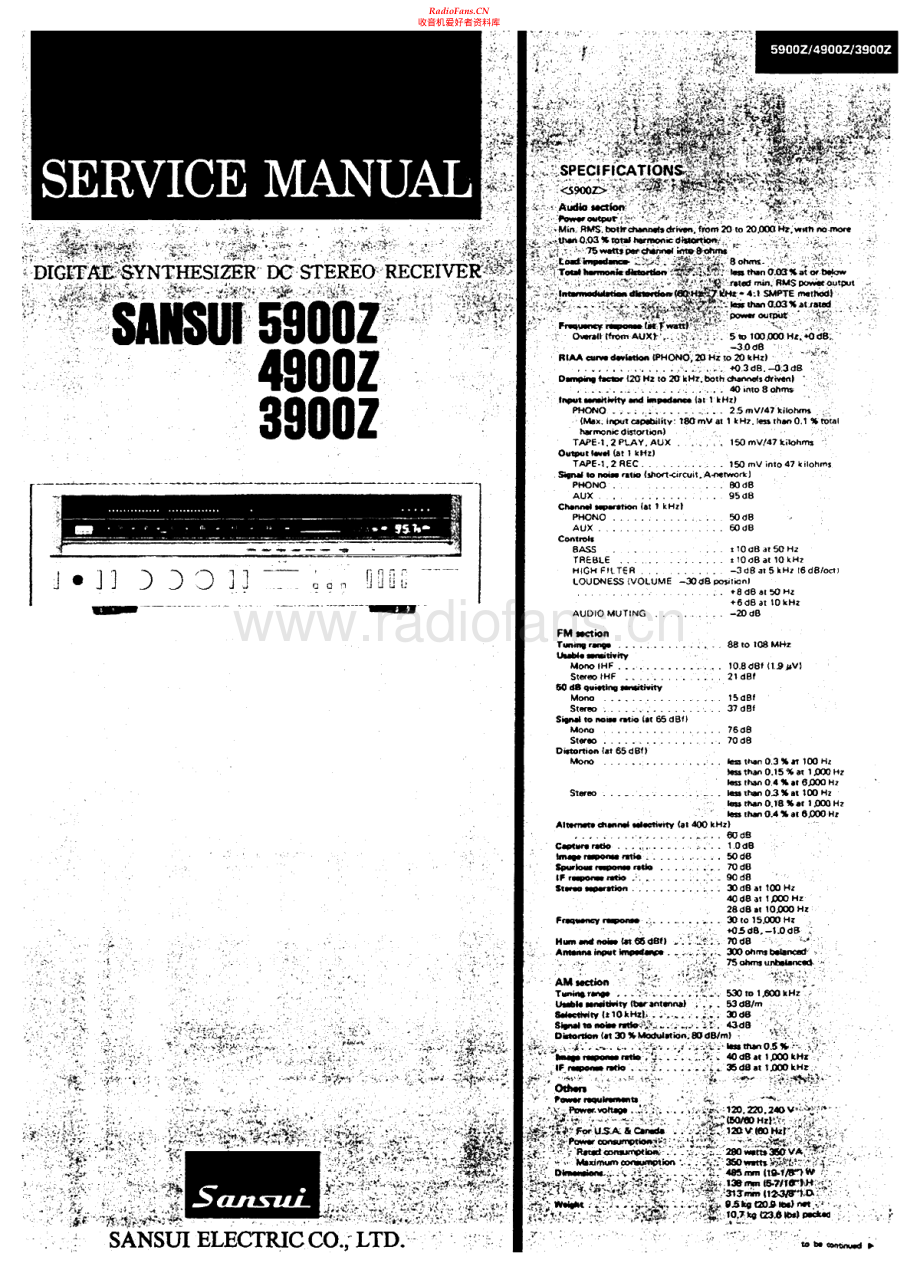 Sansui-5900Z-rec-sm 维修电路原理图.pdf_第1页