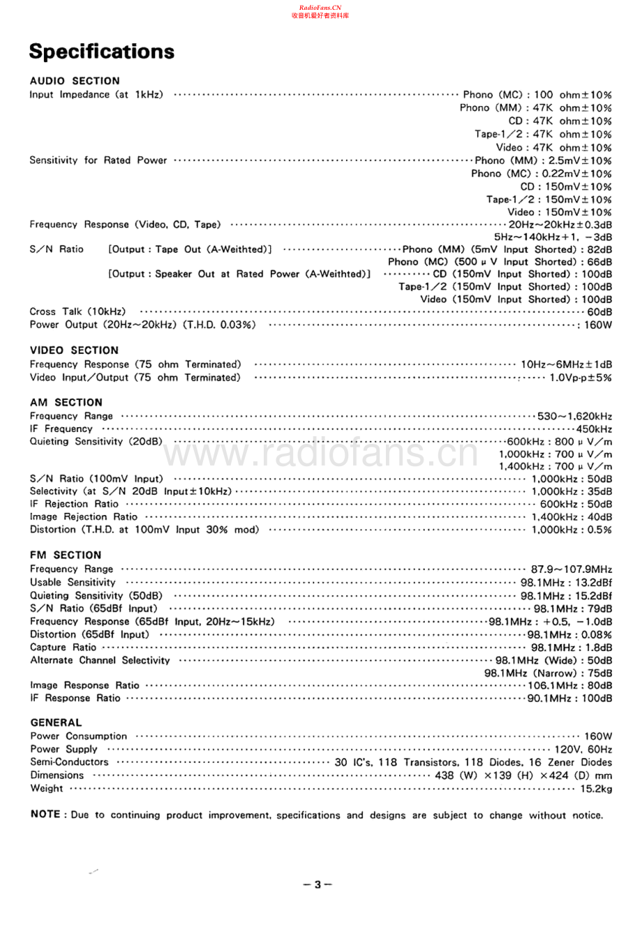 Luxman-R117-rec-sm1 维修电路原理图.pdf_第1页