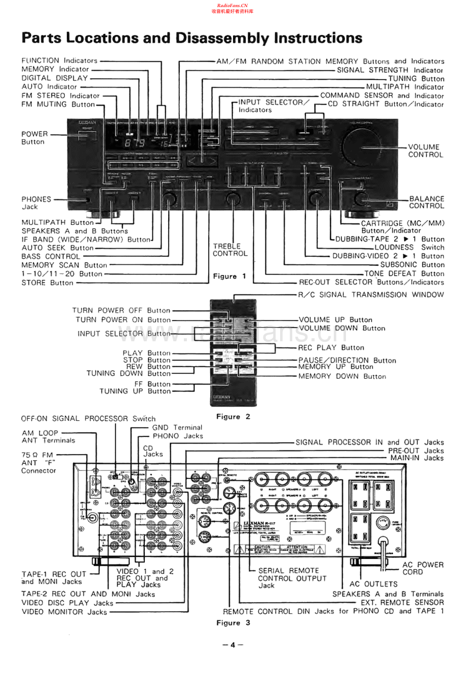 Luxman-R117-rec-sm1 维修电路原理图.pdf_第2页