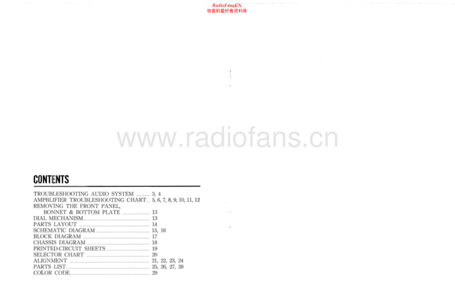 Sansui-250-rec-sm 维修电路原理图.pdf_第2页