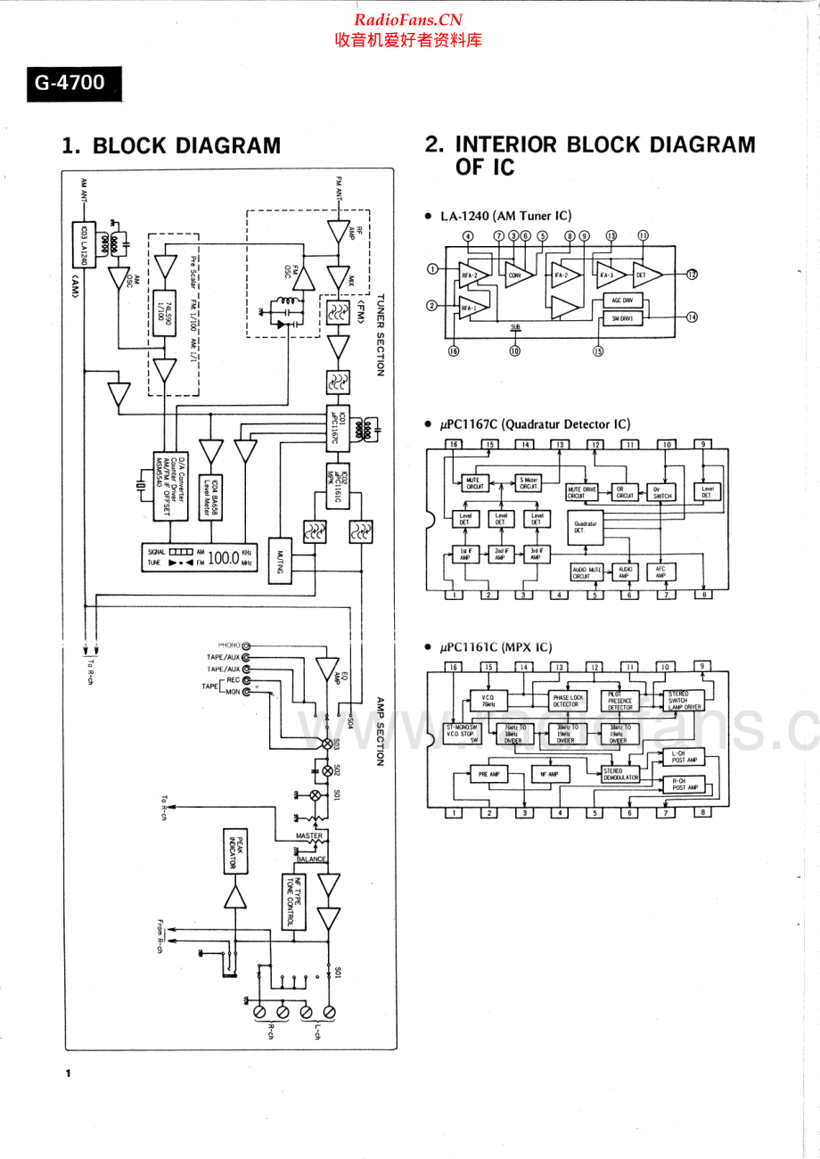 Sansui-G4700-rec-sm 维修电路原理图.pdf_第2页