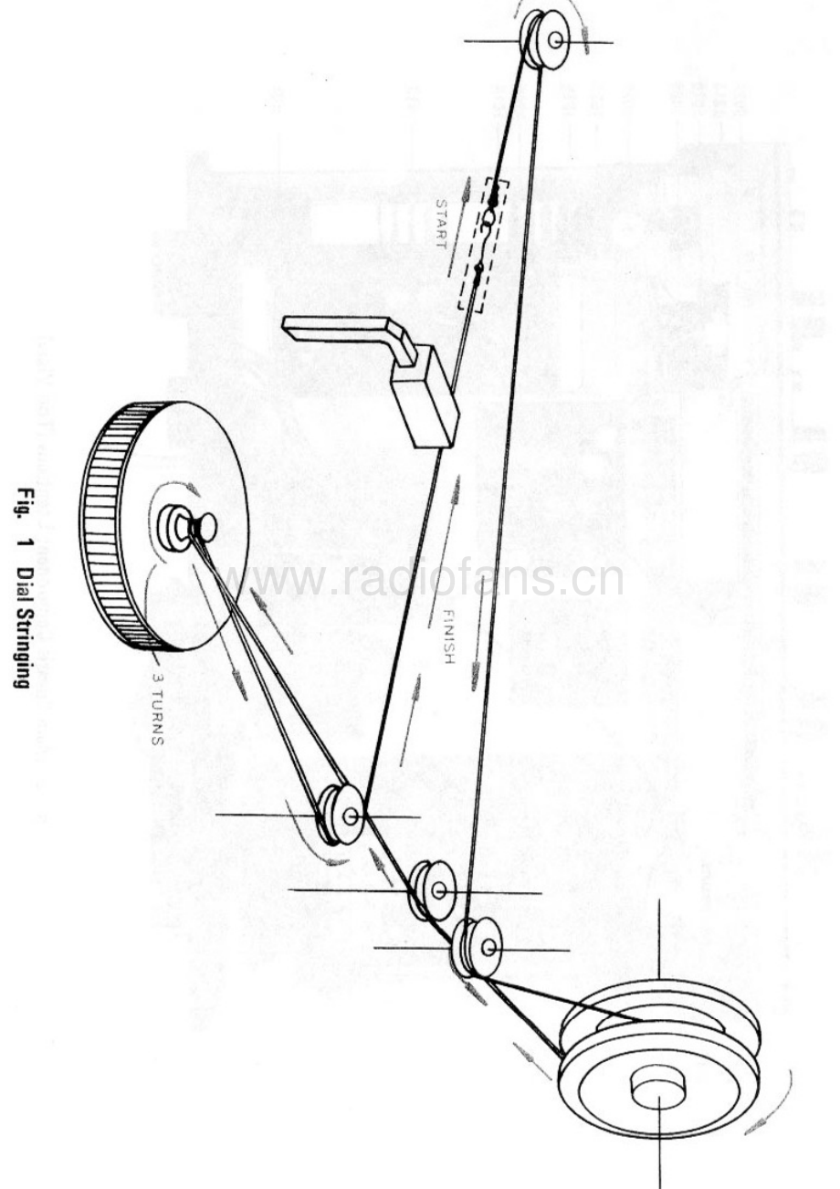 Marantz-2215-rec-sch 维修电路原理图.pdf_第3页