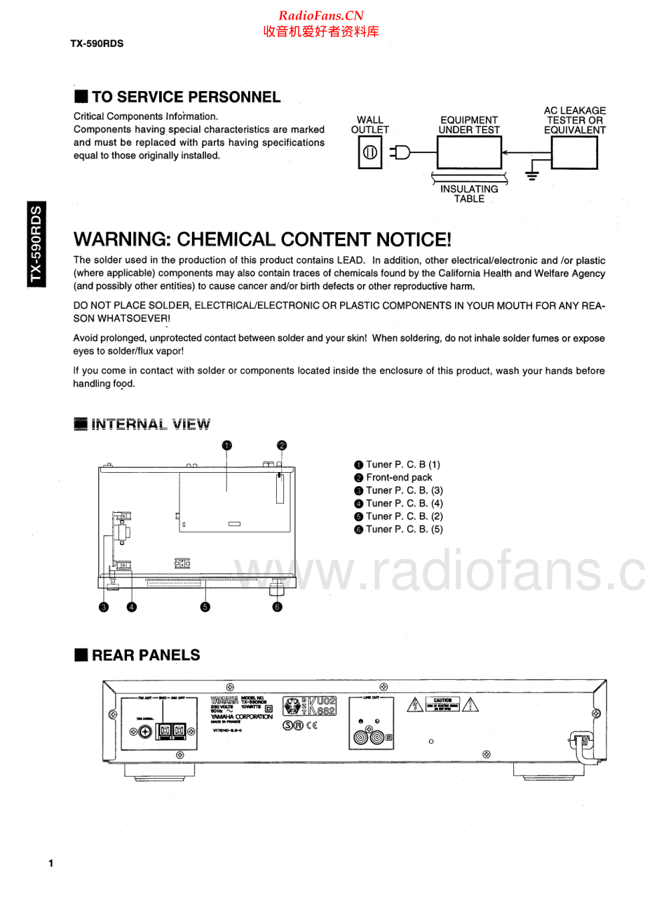 Yamaha-TX590RDS-tun-sm(1) 维修电路原理图.pdf_第2页