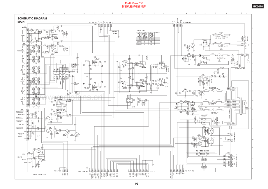 HarmanKardon-HK3370-rec-sch维修电路原理图.pdf_第2页