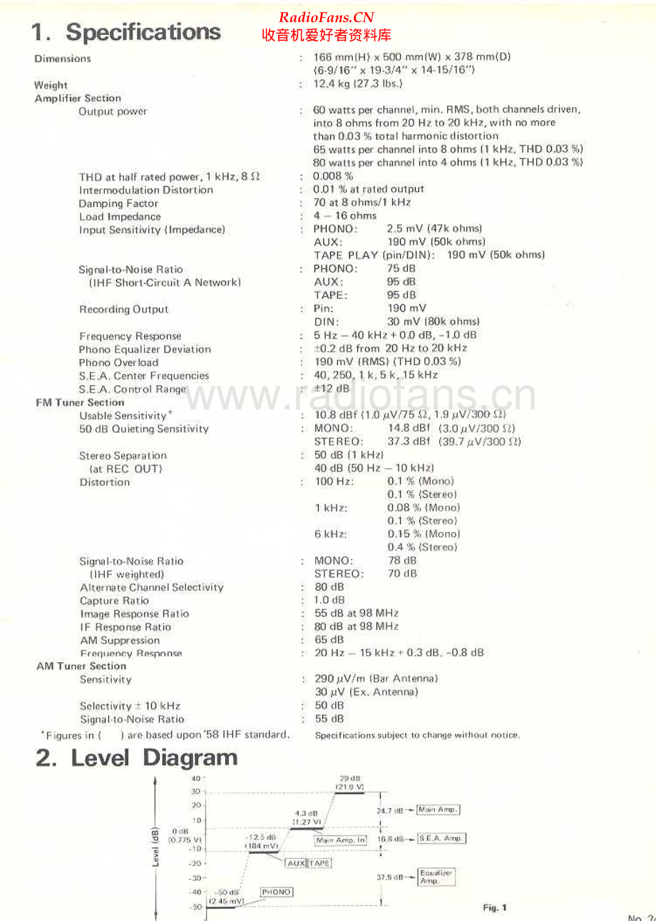 JVC-JRS301-rec-sm 维修电路原理图.pdf_第2页