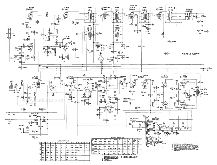 HarmanKardon-D200-rec-si维修电路原理图.pdf_第3页