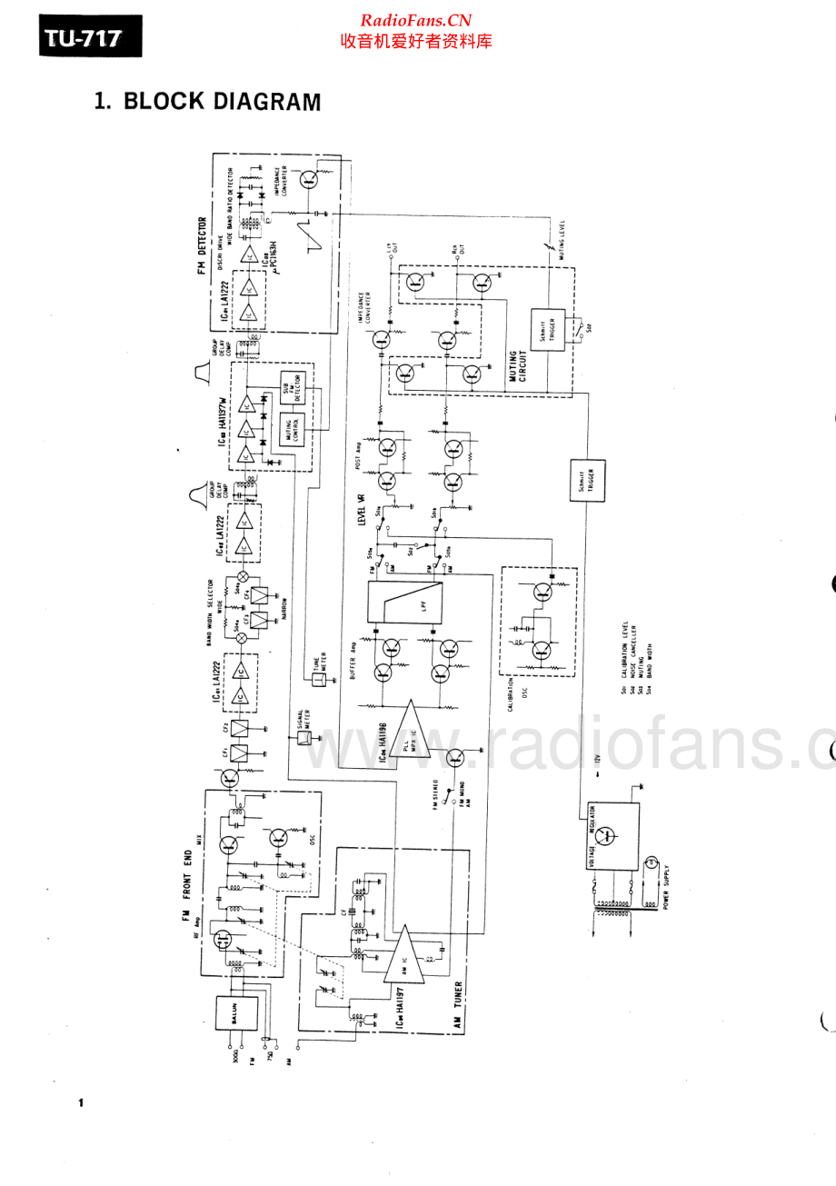 Sansui-TU717-tun-sm 维修电路原理图.pdf_第2页