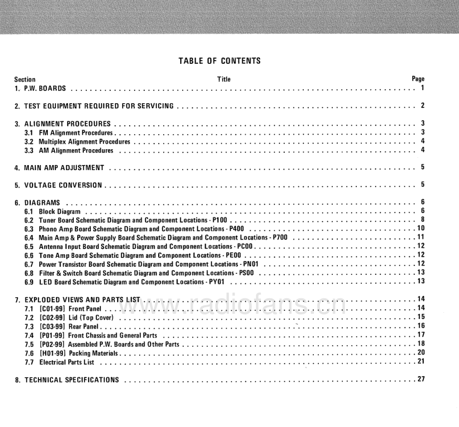 Marantz-MR255-rec-sm 维修电路原理图.pdf_第3页