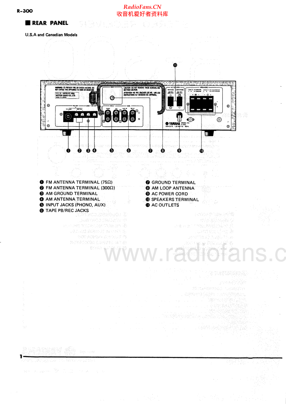 Yamaha-R300-rec-sm 维修电路原理图.pdf_第2页