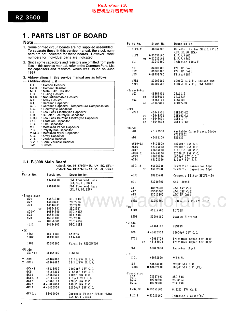 Sansui-RZ3500-rec-sm 维修电路原理图.pdf_第2页