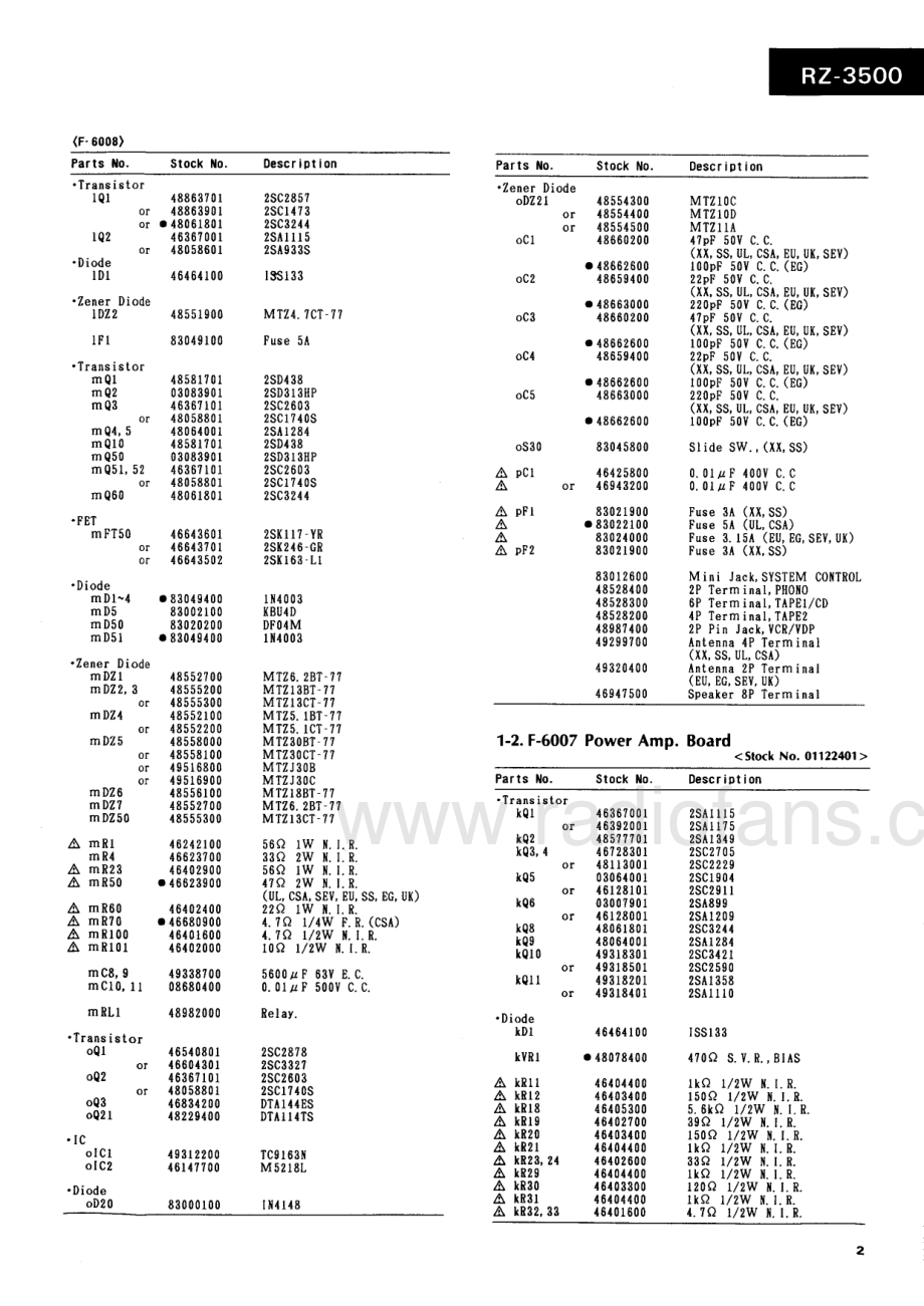 Sansui-RZ3500-rec-sm 维修电路原理图.pdf_第3页