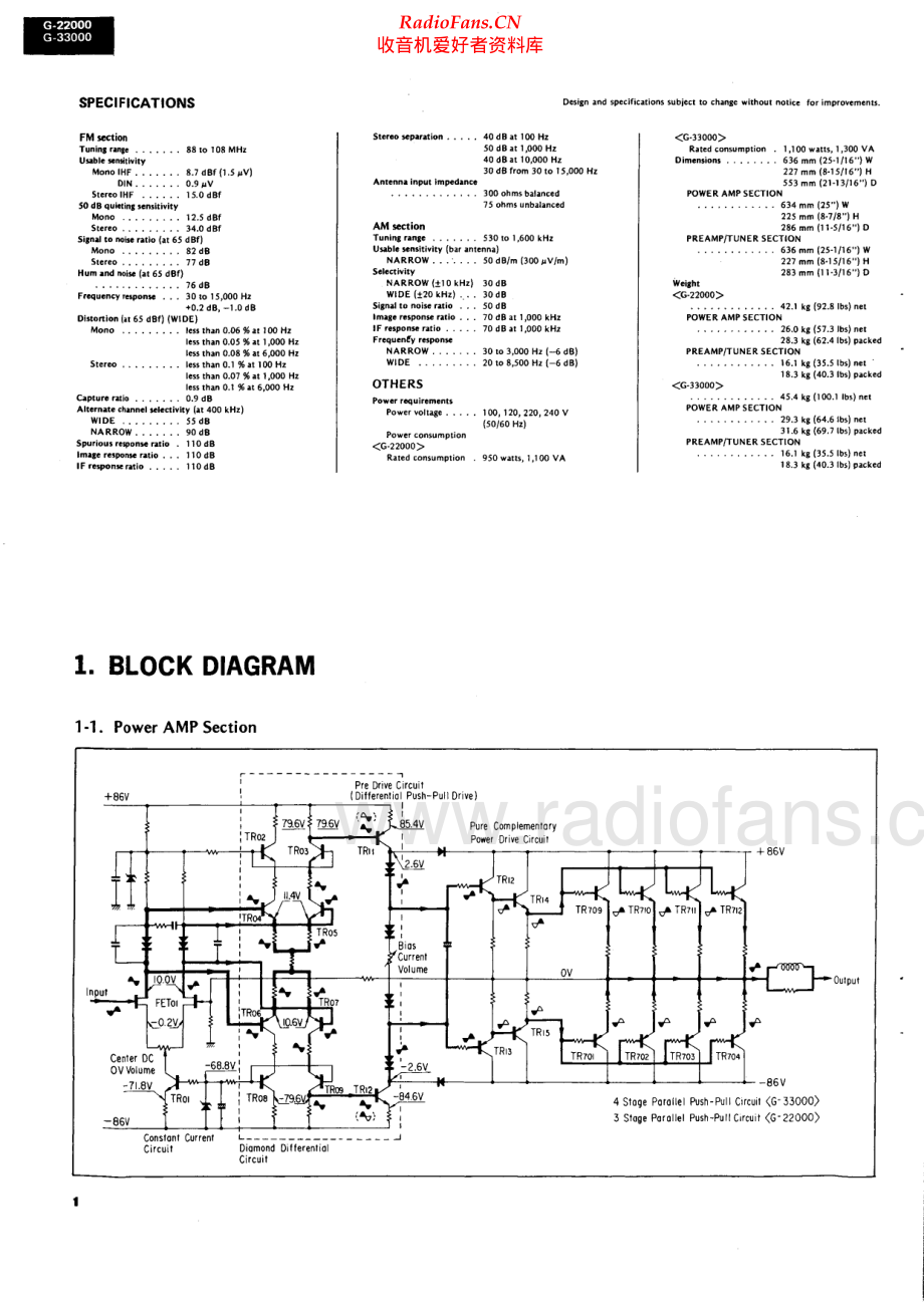 Sansui-G22000-rec-sm 维修电路原理图.pdf_第2页