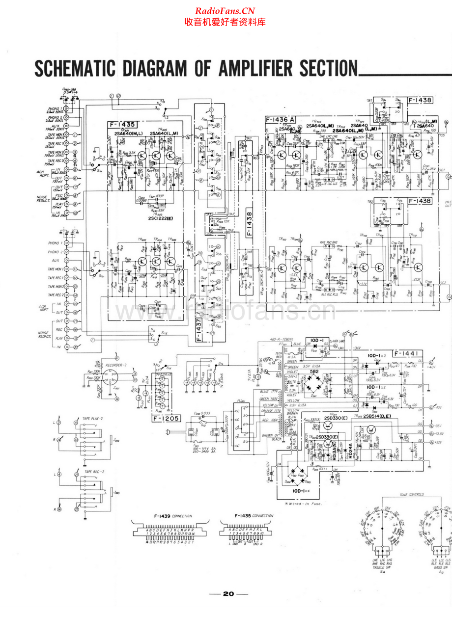 Sansui-Six-rec-sm 维修电路原理图.pdf_第2页