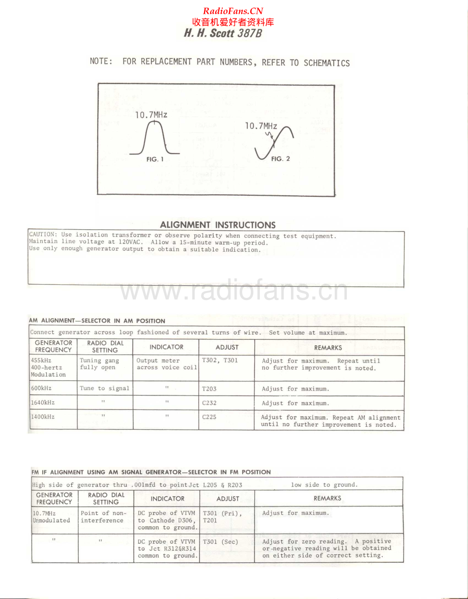 HHScott-387B-rec-sm 维修电路原理图.pdf_第1页