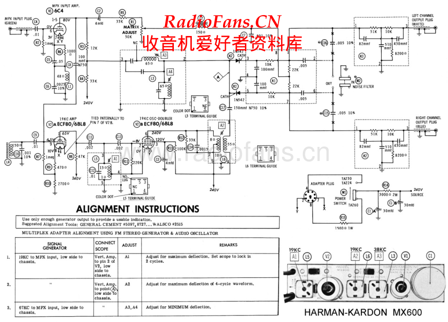 HarmanKardon-MX600-tun-sch维修电路原理图.pdf_第1页